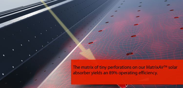 solar air heating system
